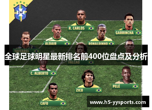全球足球明星最新排名前400位盘点及分析
