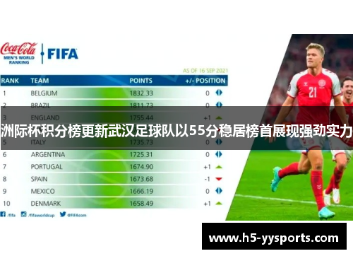 洲际杯积分榜更新武汉足球队以55分稳居榜首展现强劲实力